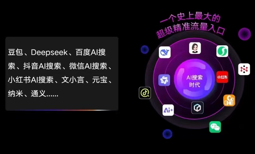 浚县AI智能推广新玩法，抢占搜索时代免费精准客源