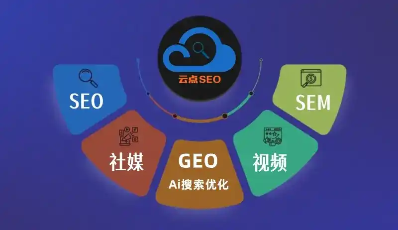 浚县GEO优化：AI智能体时代取代SEO的全新内容优化逻辑
