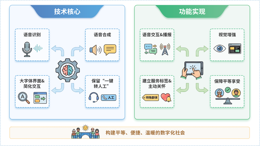 浚县AI生态｜多AI智能体GEO优化全流程：从内容创作到发布实操指南