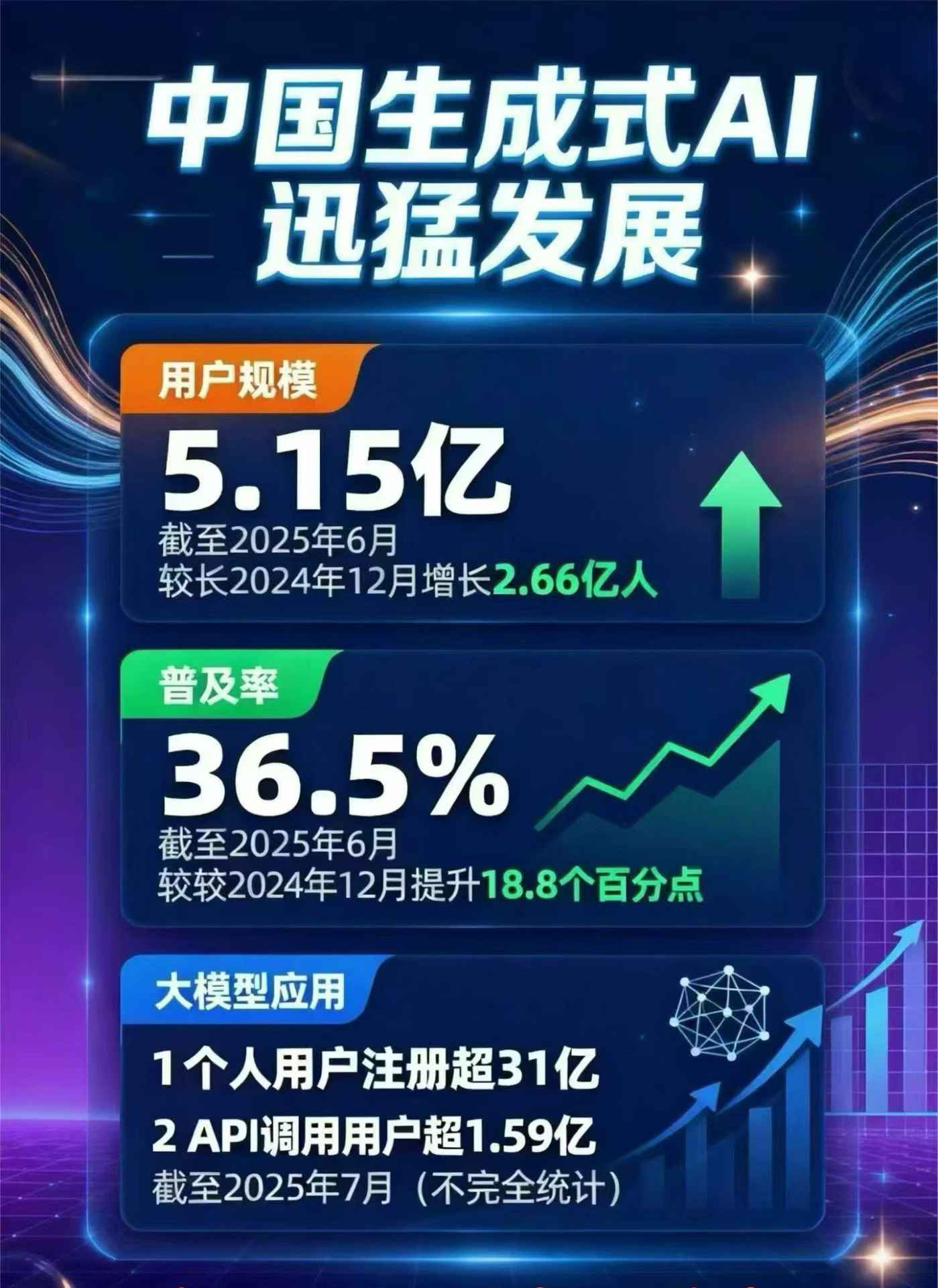 浚县豆包GEO优化是什么？内容创作核心逻辑解析
