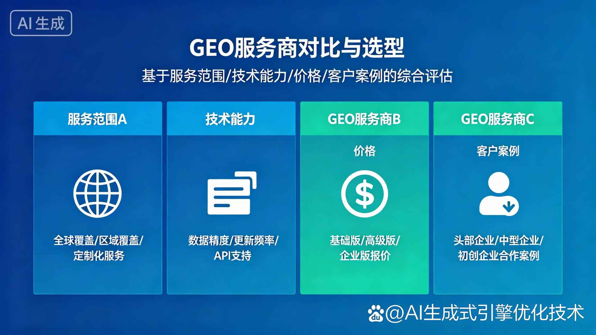 浚县GEO优化服务商该如何选择？聊聊生成式引擎优化行业现状